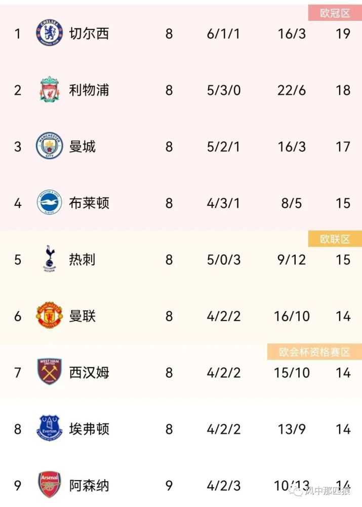 久久久久一区二区